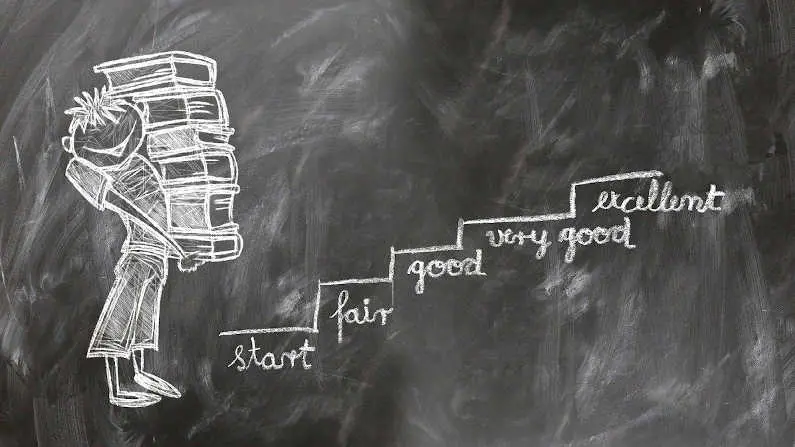students blackboard with steps towards excellence